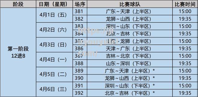 九游娱乐-CBA总决赛时间表公布：总决赛将于6月初拉开序幕