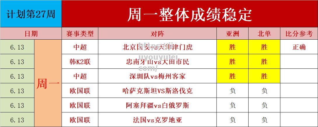 九游娱乐-亚洲杯赛前瞻：各队实力对比和预测分析