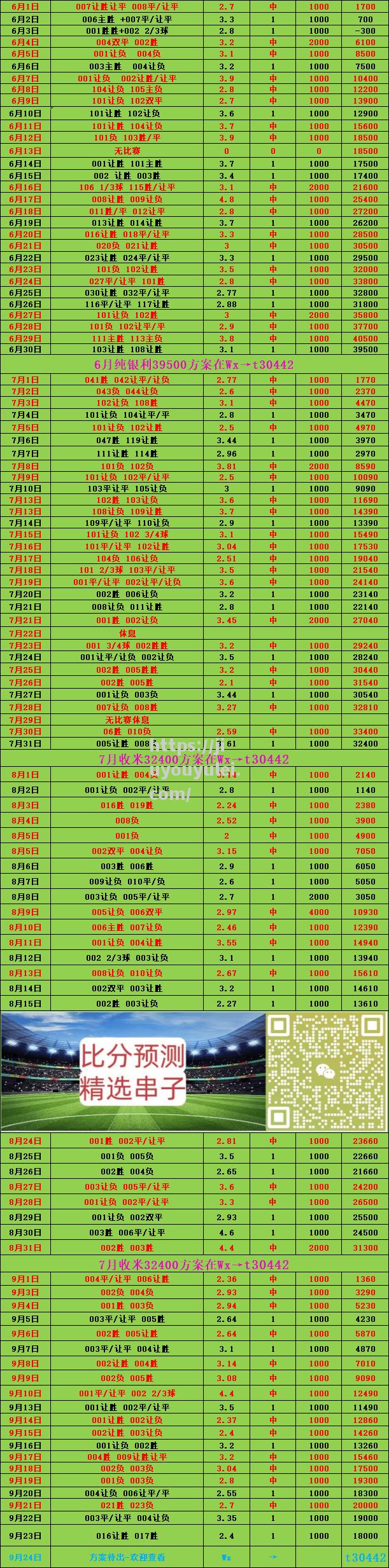 九游娱乐-甘冈历史性晋级，欧冠连战连胜