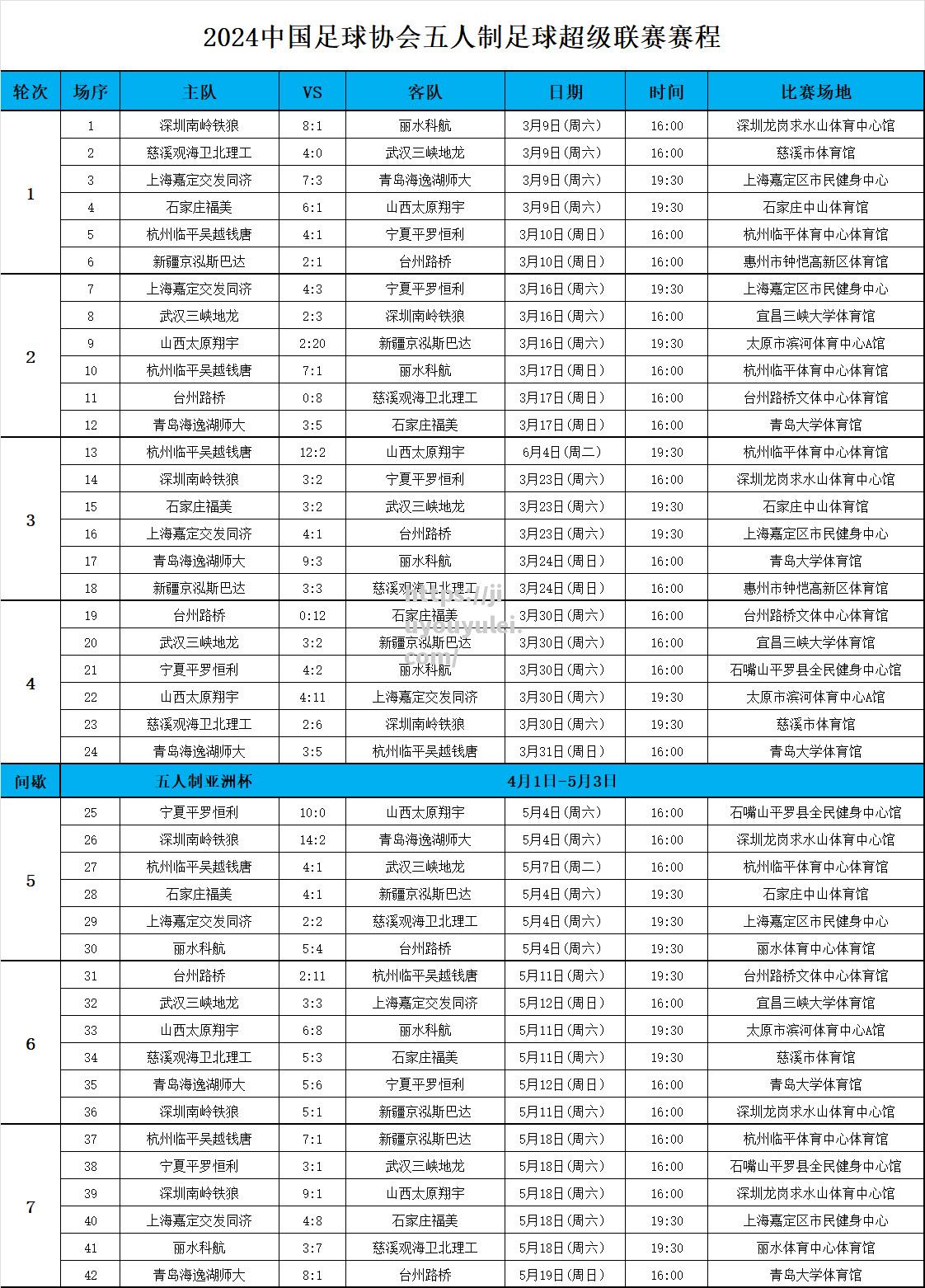 九游娱乐-球队教练抵制联赛安排，要求重排比赛时间表